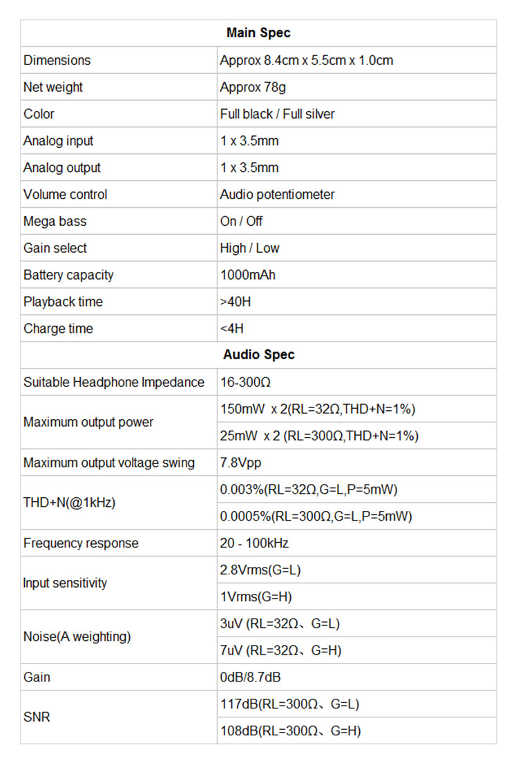 ขาย TOPPING NX1s แอมป์พกพากำลังขับสูง รุ่นพัฒนาต่อยอดจาก NX1A ที่กำลังดังใน head-fi