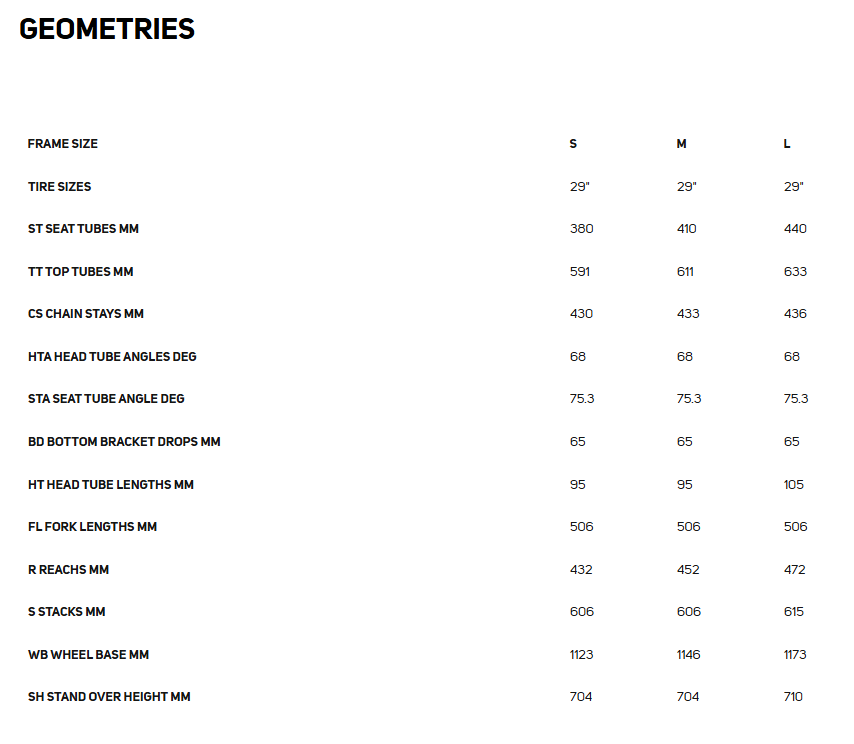 MERIDA BIG.NINE 5000 MTB 2025 | CF3 Carbon Frame | RockShox Reba Fork | Shimano XT/SLX 12-Speed | Lightweight XC Trail Bike
