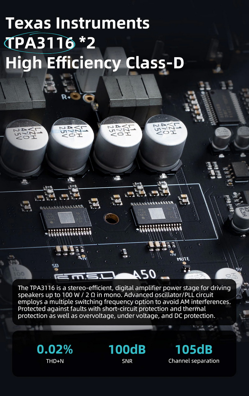 ขาย SMSL A50 Power Amplifier ชิป Texas Instruments TPA3116 รองรับ Bluetooth5.0 ประกันศูนย์ไทย