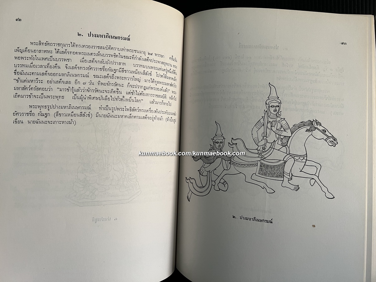 พระพุทธรูปปางต่างๆ และ ลักษณะพระพุทธรูปสมัยต่างๆฯ หนังสืออนุสรณ์ คุณหญิงสุรเสนา (ผอบ กำภู)