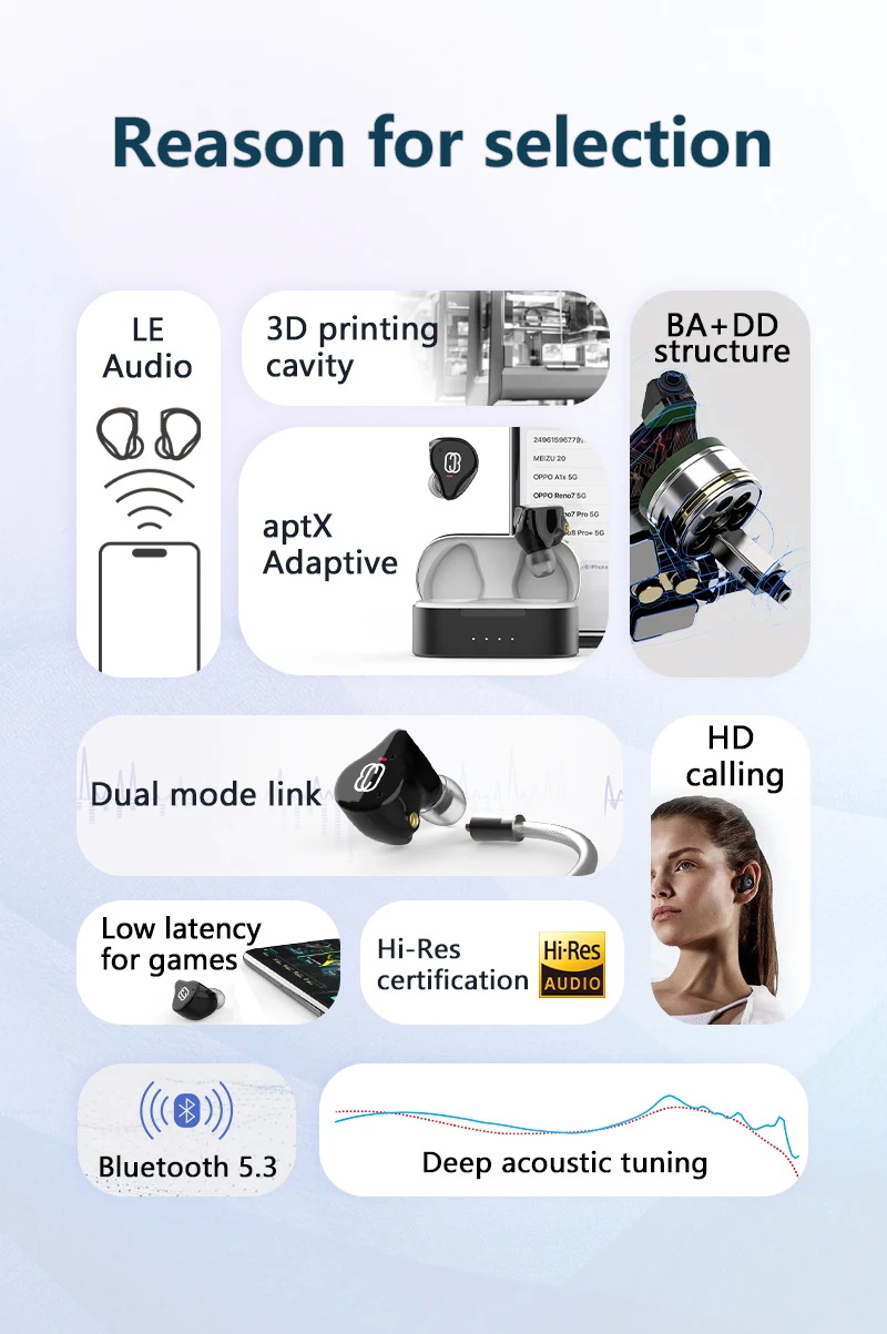 BGVP Q3 หูฟัง TWS 2 ไดรเวอร์ 1DD+1BA รองรับ Bluetooth5.3 ประกันศูนย์ไทย