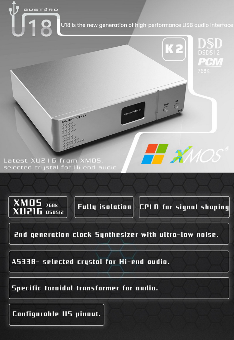 Gustard U18 อินเทอร์เฟซเสียง USB ชิป XMOS XU216 จำนวน 16 คอร์ ประสิทธิภาพสูง ประกันศูนย์ไทย