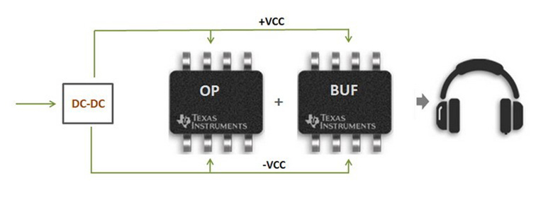 ขาย xDuoo X3 เครื่องเล่นเพลงพกพา รองรับ DSD Lossless Cirrus Logic ตัวท้อป มี3สี