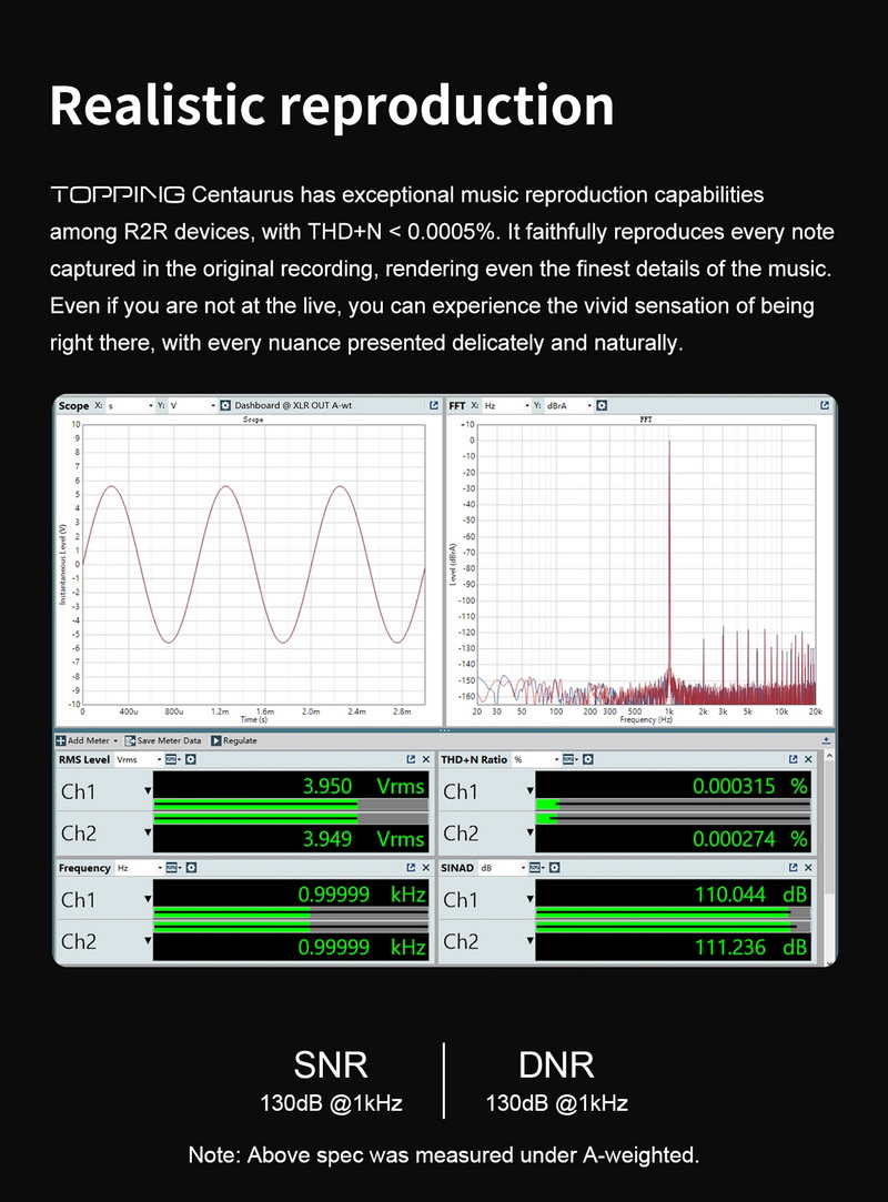 Topping Centaurus DAC ตั้งโต๊ะแบบ R2R ประสิทธิภาพสูง รองรับ Dual Hi-Res ประกันศูนย์ไทย