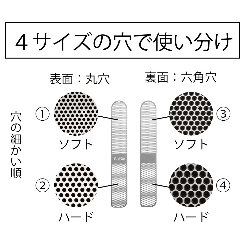 Green bell ตะไบเล็บสัญชาติญี่ปุ่น ตะไบ 2 ด้าน ความละเอียด 4 ระดับ