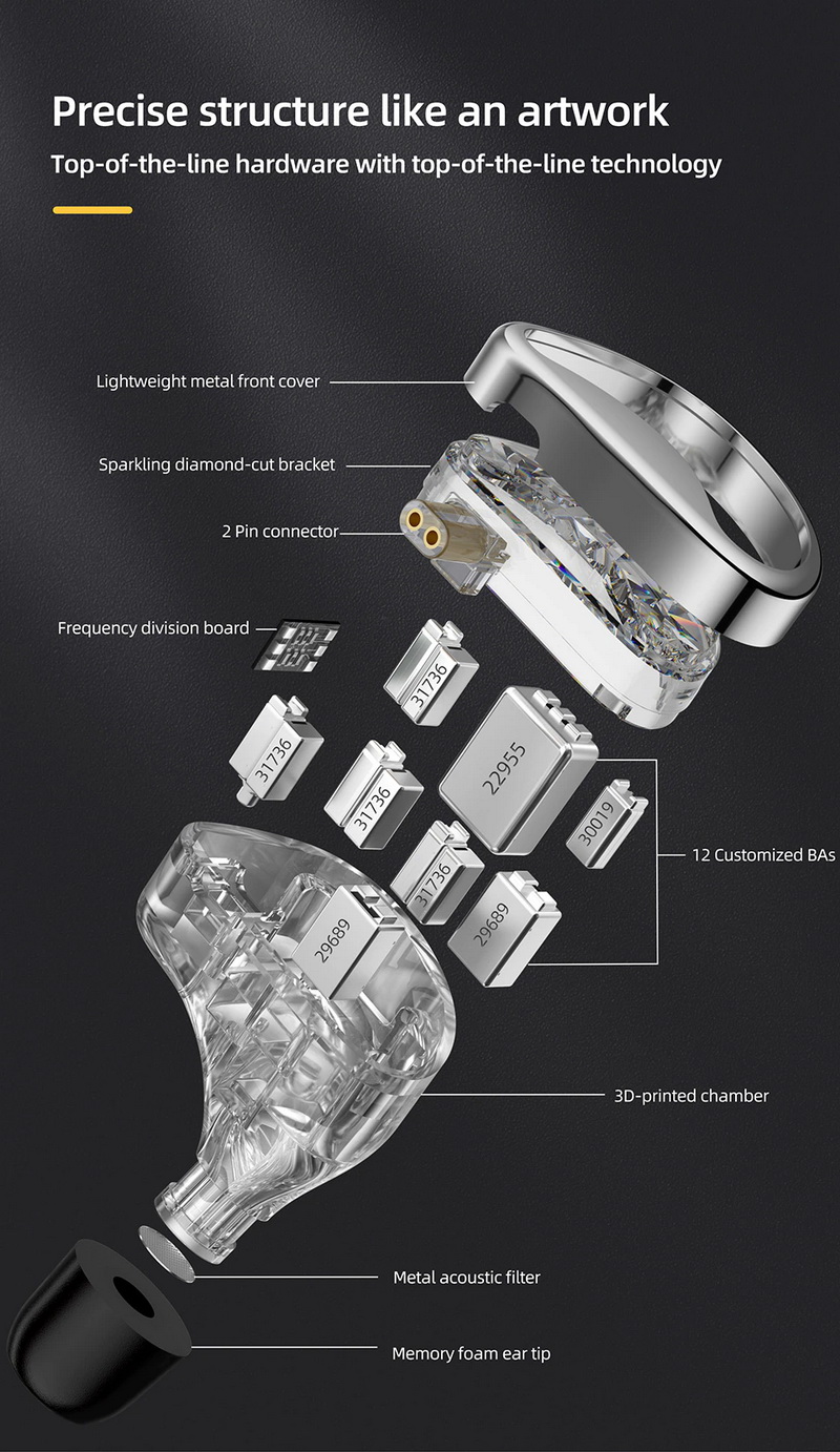 KZ AS24 หูฟัง IEMs 12 Balanced ไดรเวอร์ 12 BA ประกันศูนย์ไทย