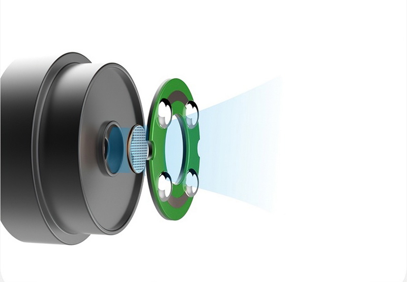 SuperTFZ Live 1 PRO หูฟังไดนามิก สีสวย หน้าตาดี เสียงดี ประกันศูนย์ไทย