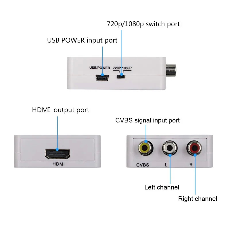 X-Tips AV to HDMI อะแดปเตอร์แปลง AV ออก HDMI รองรับ 1080p (60HZ)