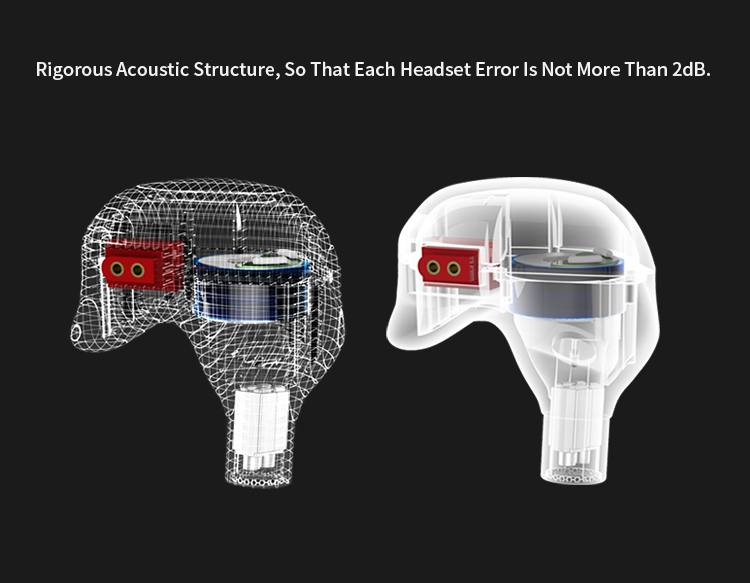 ขาย KZ ZSR หูฟัง Hybrid 3 ไดร์เวอร์ (1DD 2BA) ถอดสายได้