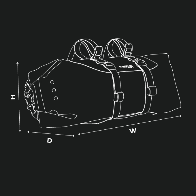 กระเป๋าหน้าแฮนด์ Brooks Scape Handlebar roll bag, Mud Green