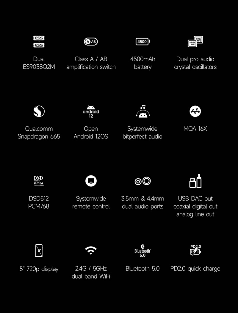 Hiby R6iii DAP พกพาระดับเรือธงปรับ Class แอมป์ได้ รองรับ MQA ประกันศูนย์ไทย