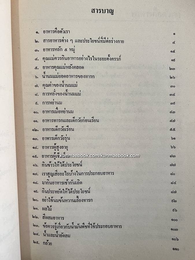 อนุสรณ์ในงานพระราชทานเพลิงศพ นายฟุ้ง วรรธนะสาร ณ เมรุวัดตรีทศเทพ พ.ศ.2522