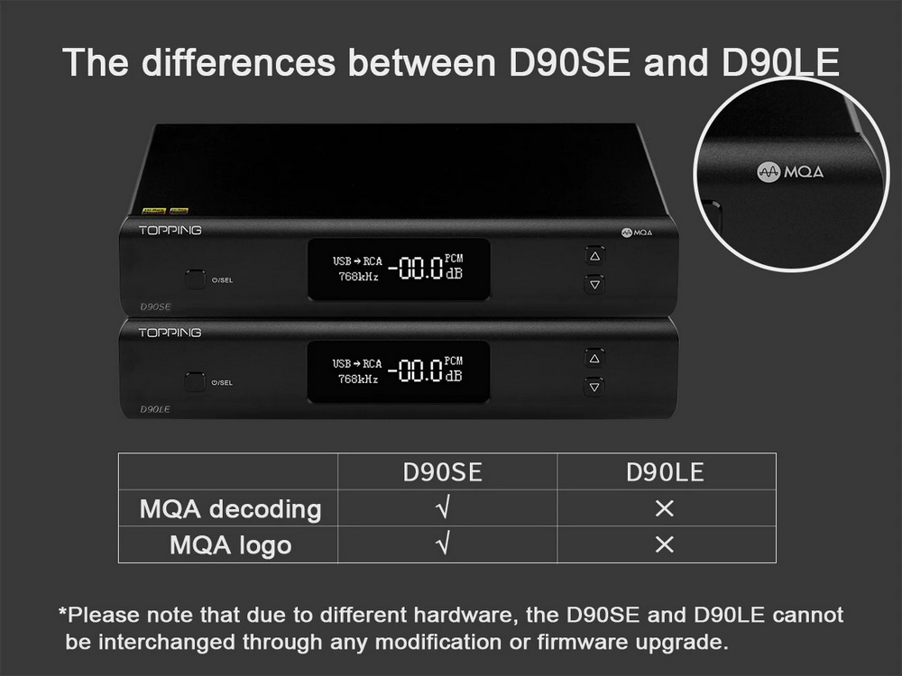 Topping D90LE Fully Balanced DAC รองรับ Dual Hi-Res ประกันศูนย์ไทย