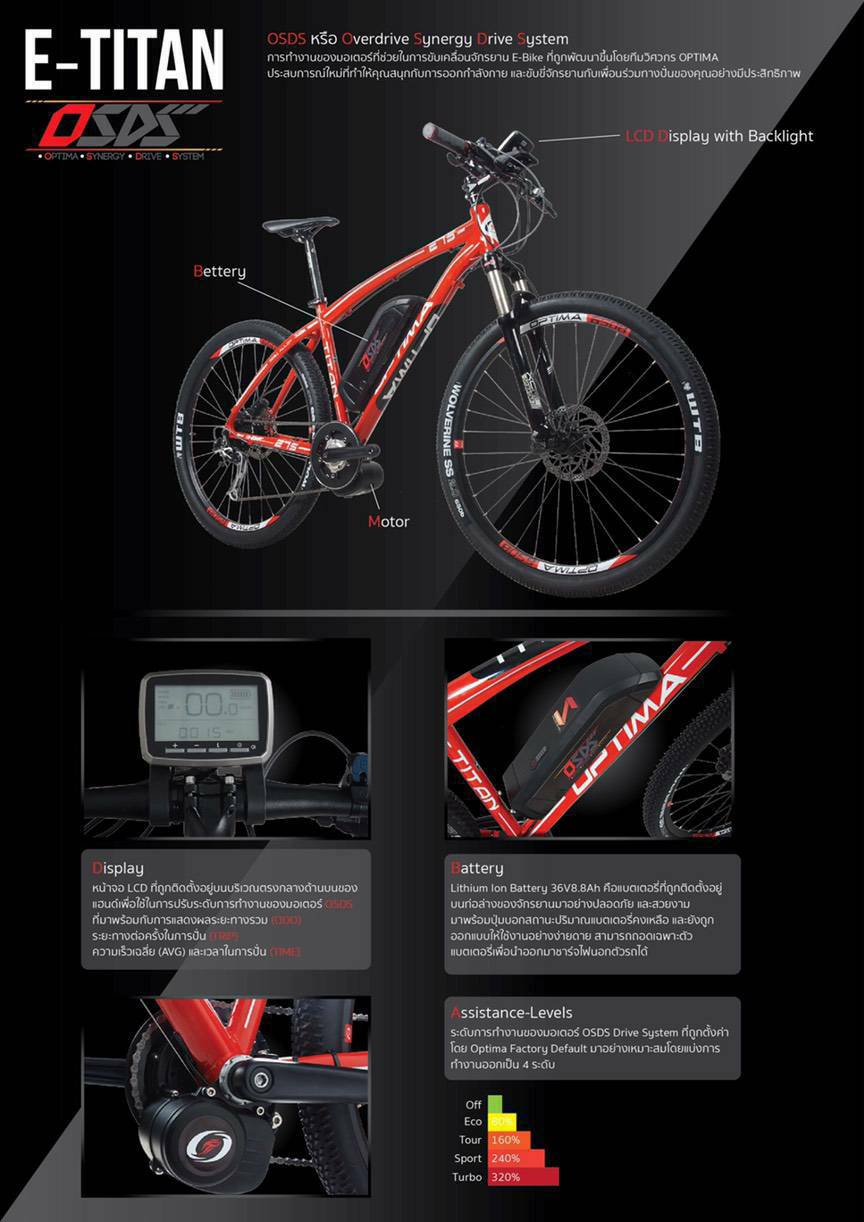 MEADOW E-TITAN OSDS (Overdrive Synergy Drive System) ELECTRIC BICYCLE