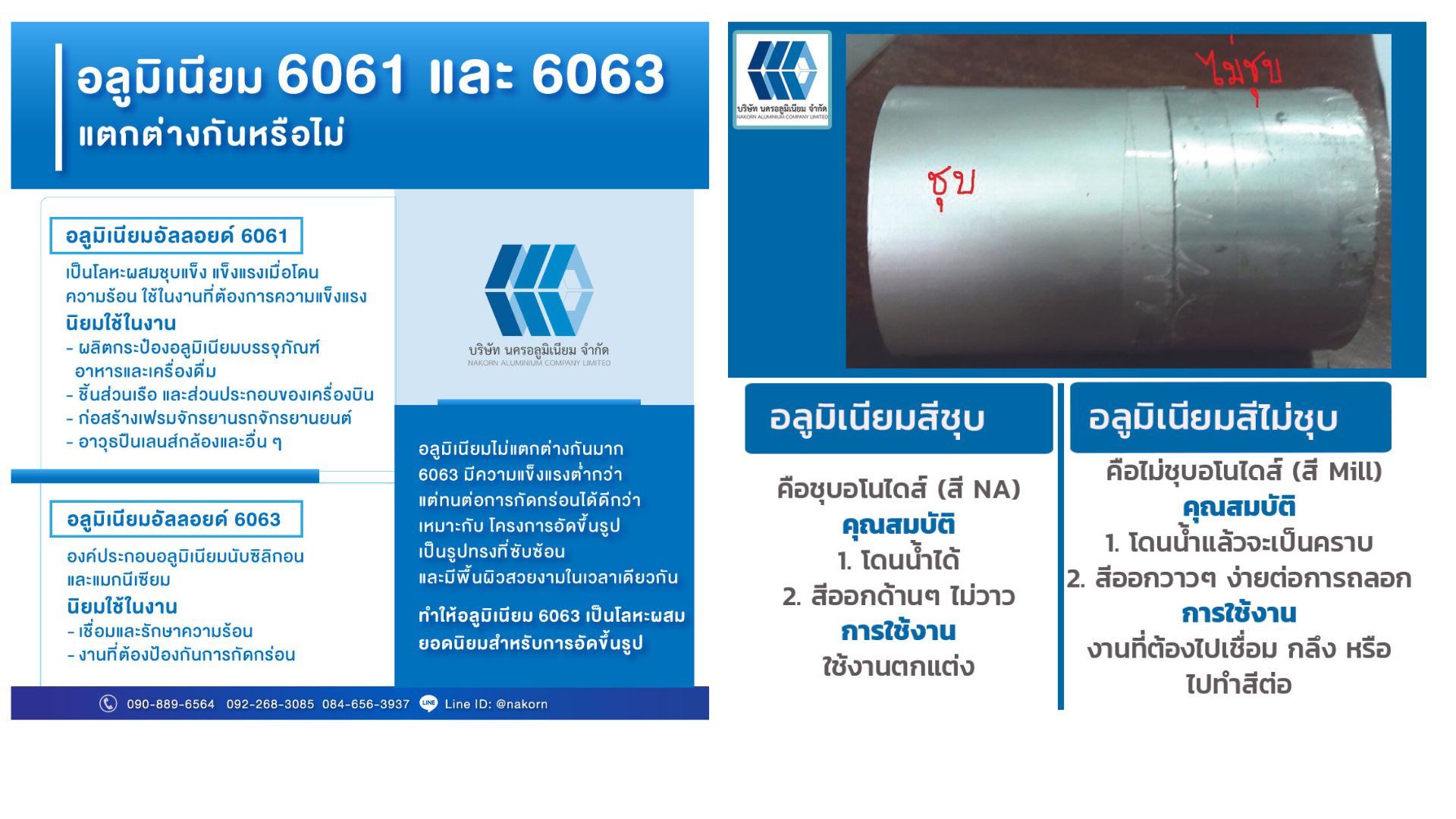 อลูมิเนียมเส้นแบน 1 ½ (38.10 มม.) ไม่ชุบ หนา 2 มม. ยาว 1 เมตร
