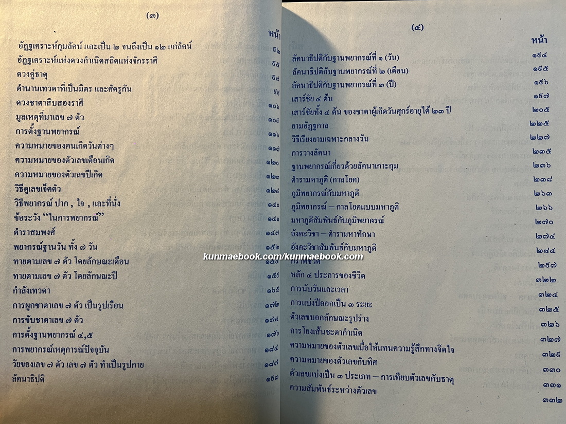 หัวใจพรหมชาติ ฉบับพิศดาร