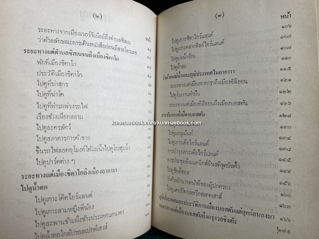 สำเนารายงานพระเจ้าบรมวงศ์เธอกรมพระนเรศร์วรฤทธิ์เสด็จประเทศอเมริกา พ.ศ.2427 ( 2 เล่มจบ )