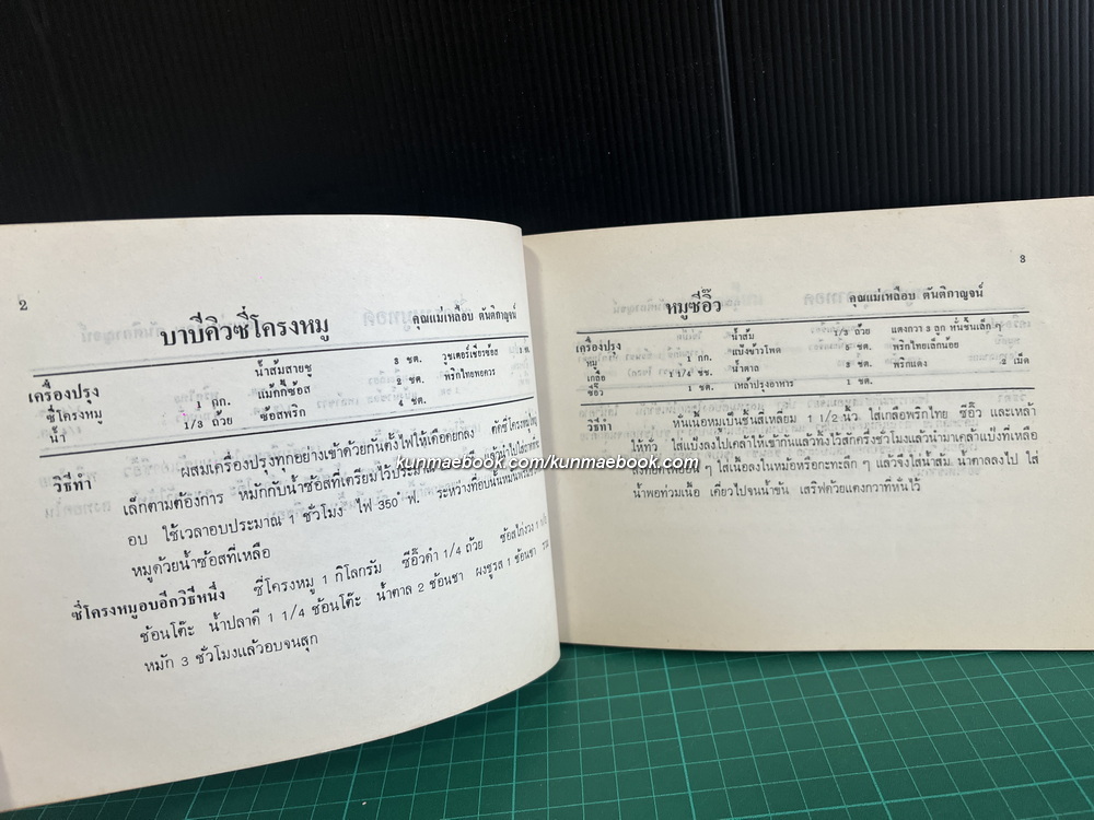 ตำราอาหารคาว หวาน และเครื่องดื่ม / อนุสรณ์งานพระราชทานเพลิงศพ คุณสนอง ตัณฑิกุล