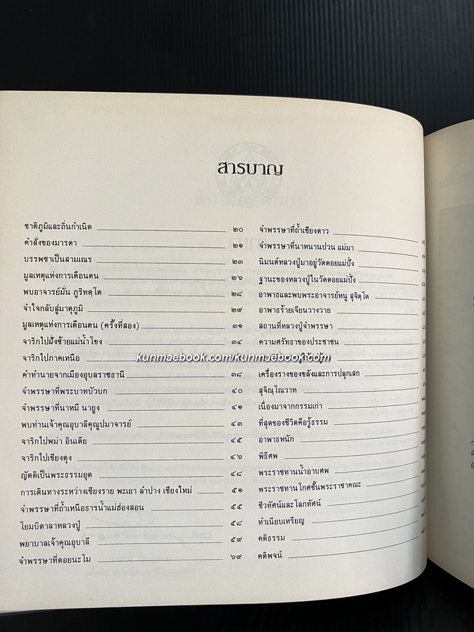 อนุสรณ์ หลวงปู่แหวน สุจิณฺโณ (ปกแข็ง) *ปกโดย อ.จักรพันธ์ โปษยกฤต