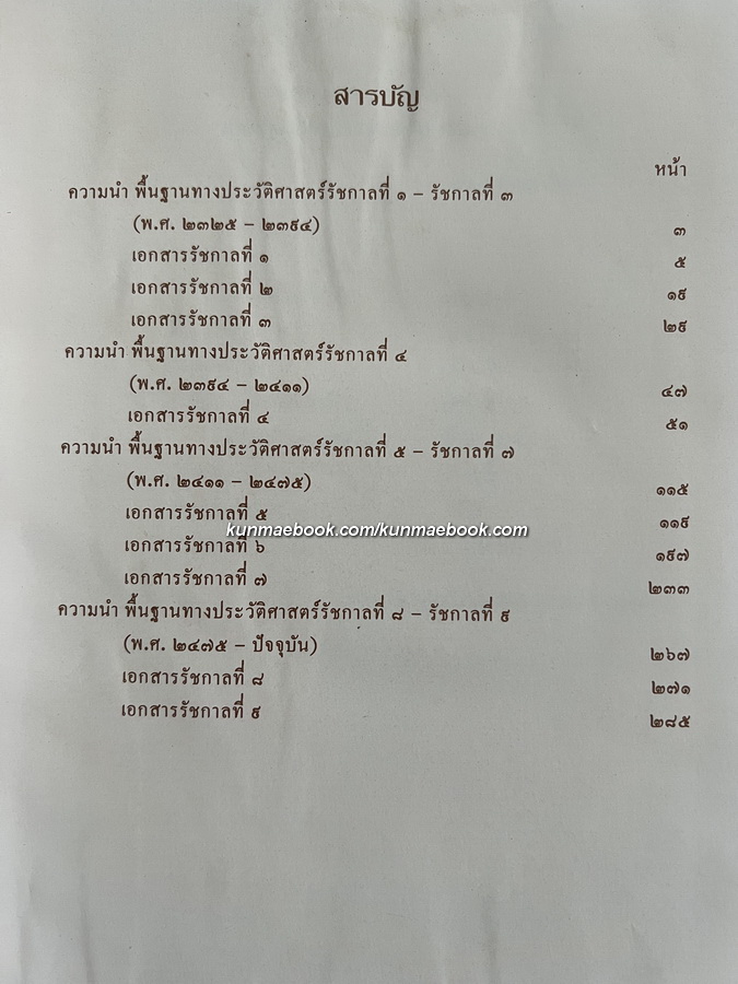แนวพระราชดำริเก้ารัชกาล