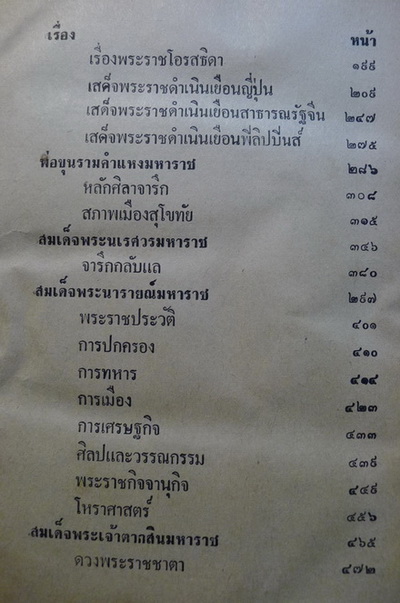 ยุคมหาราชและวีรสตรี / ผลงานของ ประยุทธ สิทธิพันธ์