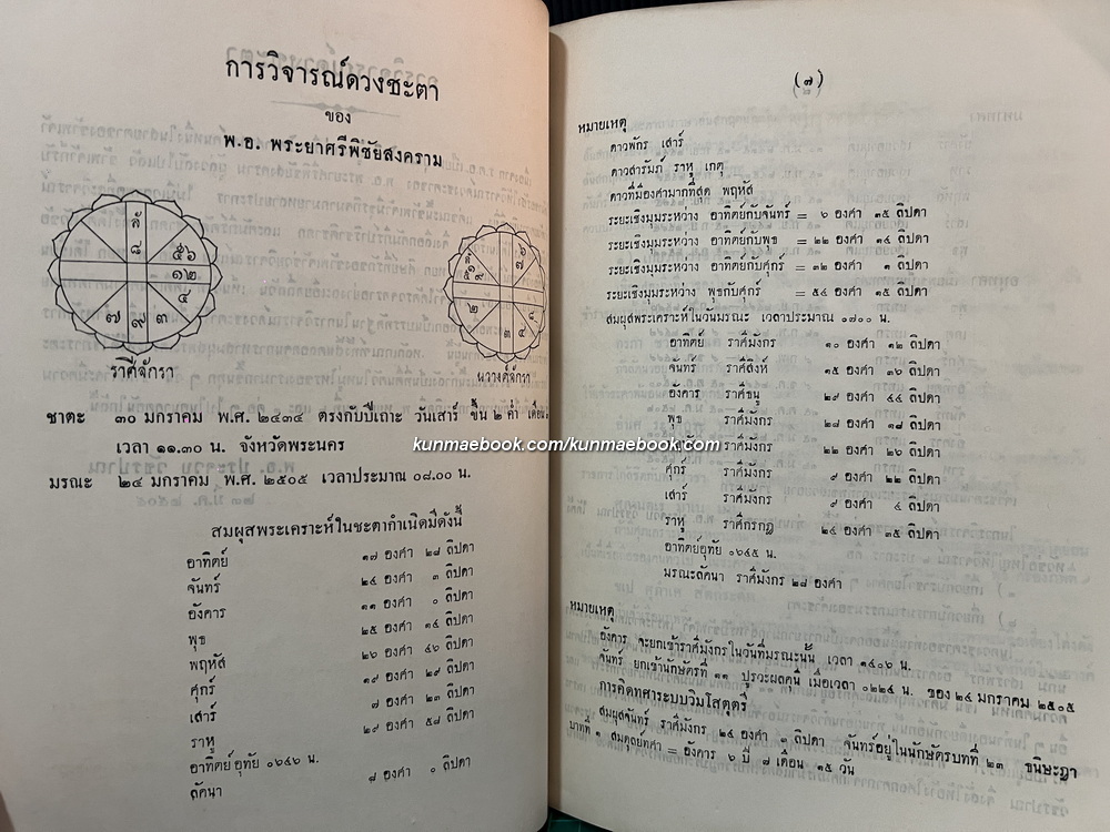 หนังสือโหราศาสตร์ และ เกร็ดความรู้เบ็ดเตล็ด อนุสรณ์ พ.อ.พระยาศรีพิชัยสงคราม (เจริญ จันฉาย)