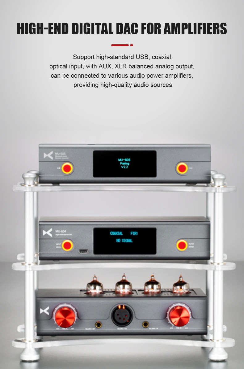 ขาย Xduoo MU-604 DAC ตั้งโต๊ะประสิทธิภาพสูง ประกันศูนย์ไทย