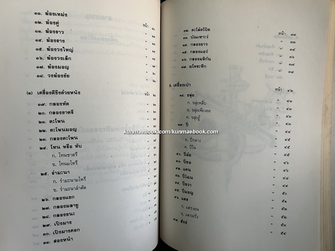 ประวัติเครื่องดนตรีไทย,ตำนานการผสมวงมโหรี ปี่พทาย์ และเครื่องสาย หนังสืออนุสรณ์ คทาวุทธ อินทรทูต