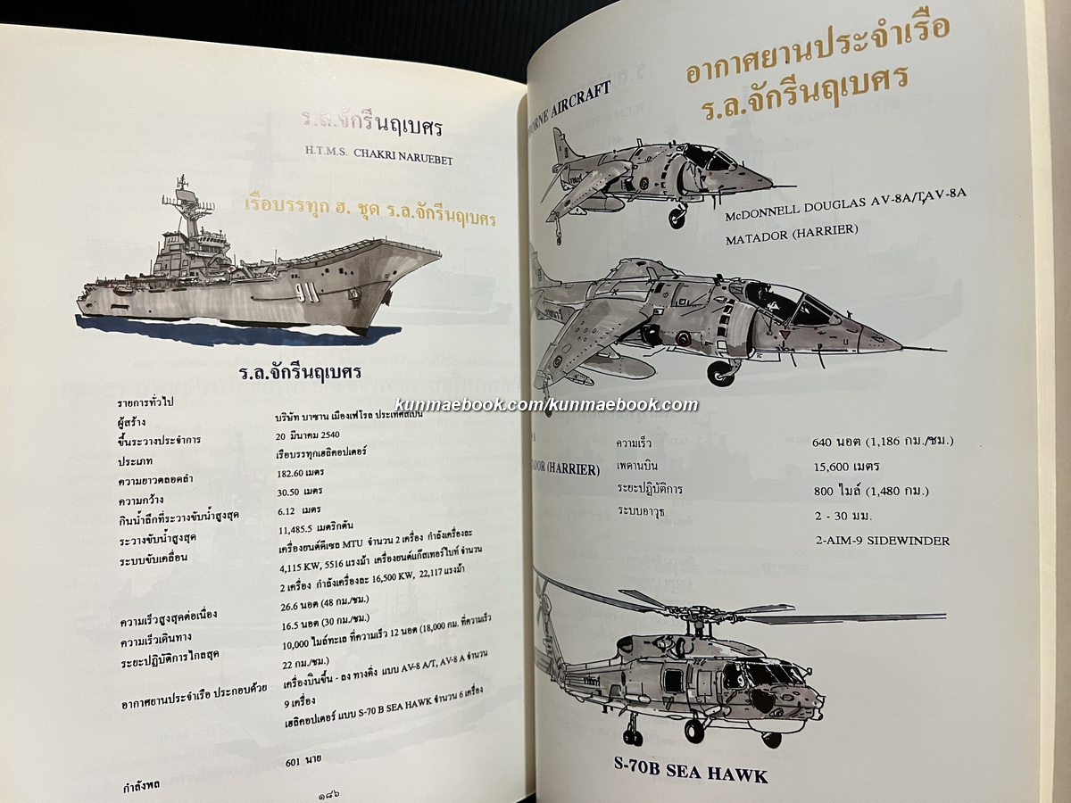 ชีวิตและผลงานการพัฒนากองทัพเรือ อนุสรณ์ พลเรือเอกนิพนธ์ ศิริธร *อดีตผูับัญชาการทหารเรือ