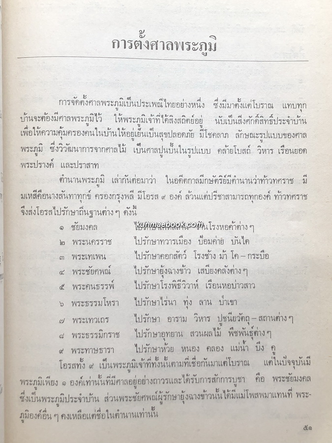 อนุสรณ์ในงานพระราชทานเพลิงศพ นายเฟื่อง รัตนทัศนีย์ บ.ม.,บ.ช.