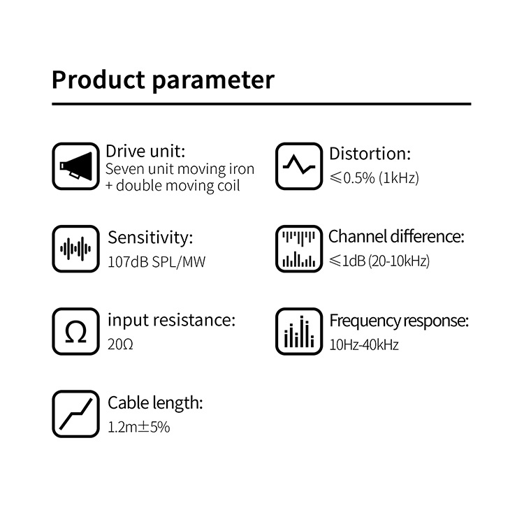 ขาย BGVP NS9 หูฟัง 9 ไดรเวอร์ Knowles Sonion 7BA+2DD Custom