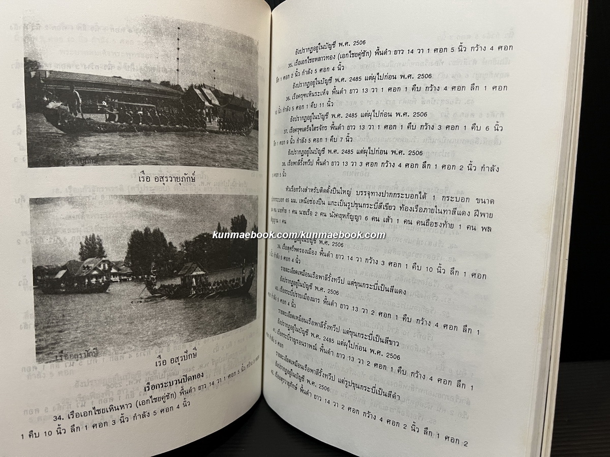 อนุสรณ์ในงานพระราชทานเพลิงศพ พล.ร.ต. สนอง นิสาลักษณ์ ม.บ.ช., ม.ว.ม., ท.จ.