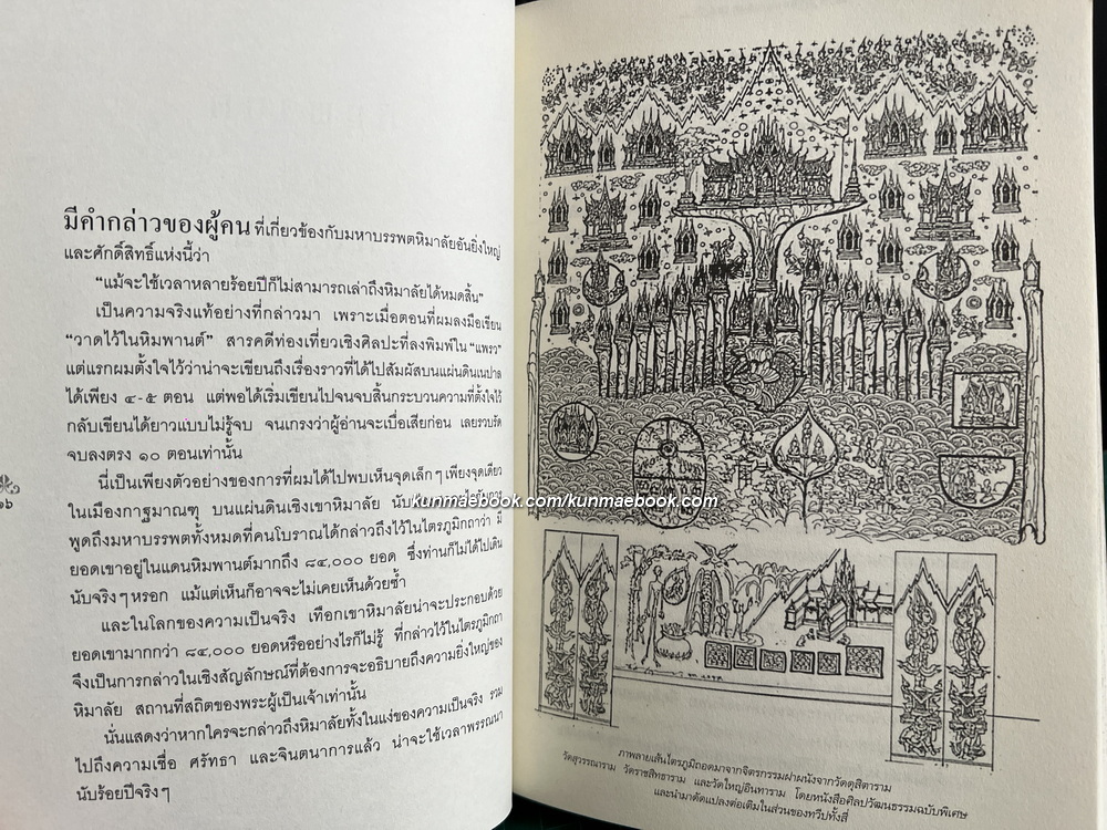 ปริศนาแห่งหิมพานต์ นรก สวรรค์ และพรหมโลก สามดินแดนที่เฉียดใกล้ประตูนิพพาน / ผลงานของ พิษณุ ศุภ.