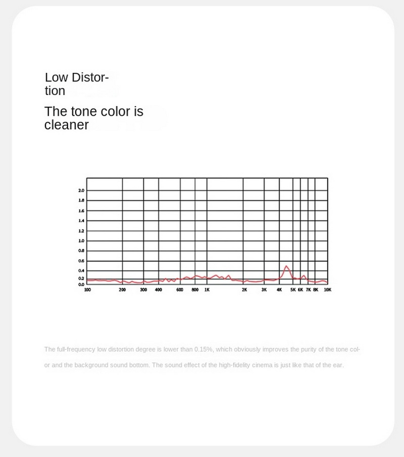 SuperTFZ QUEEN 2023 หูฟังแฟชั่นกระแสแรง สำหรับผู้รักเสียงเพลง ให้คุณภาพเสียงที่คมชัดเป็นพิเศษ ประกันศูนย์ไทย
