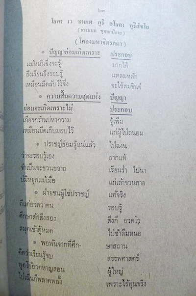 อนุสรณ์ในงานพระราชทานเพลิงศพ นายปรีชา เอกะจัมปกะ บ.ช.,บ.ม.