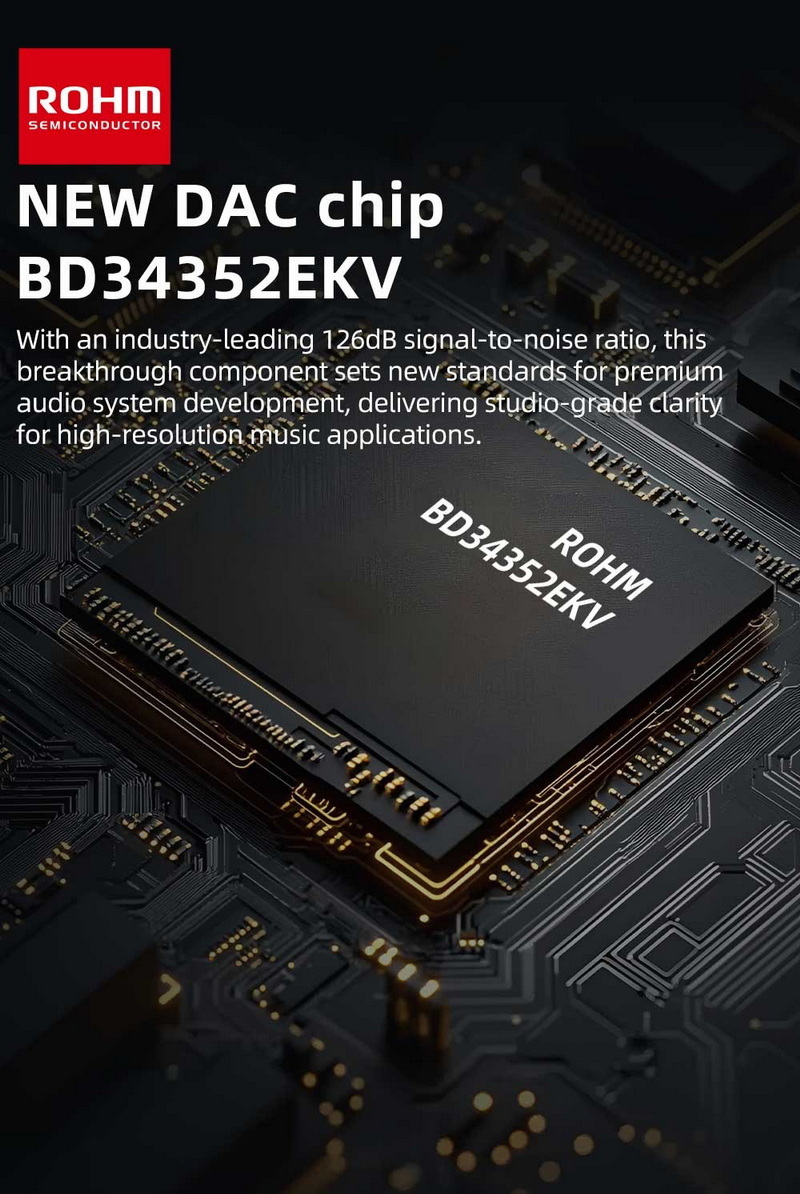 SMSL D1 DAC ตั้งโต๊ะ ชิป DAC ROHM BD34352EKV ความละเอียดสูงเสียงบริสุทธิ์ รองรับ Hi-Res ประกันศูนย์ไทย