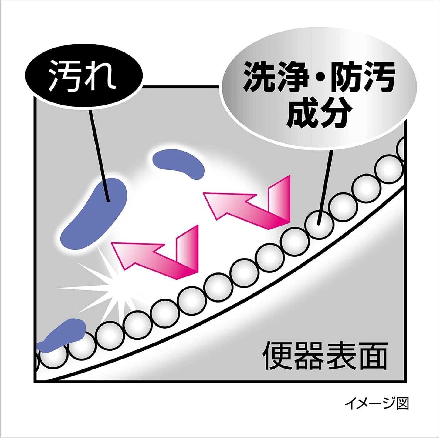 Bluelet premium perfume กลิ่น full sabon 70 ml. ตัวช่วยให้อ่างล้างมือหอม เหมือนอยู่โรงแรม