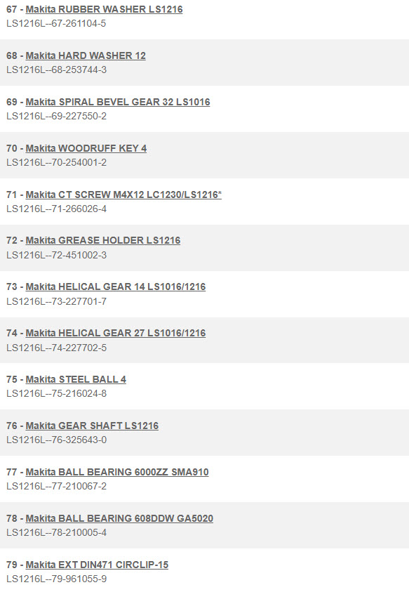 LS1216L, LS1016L แท่นตัดองศา Makita Spare Parts