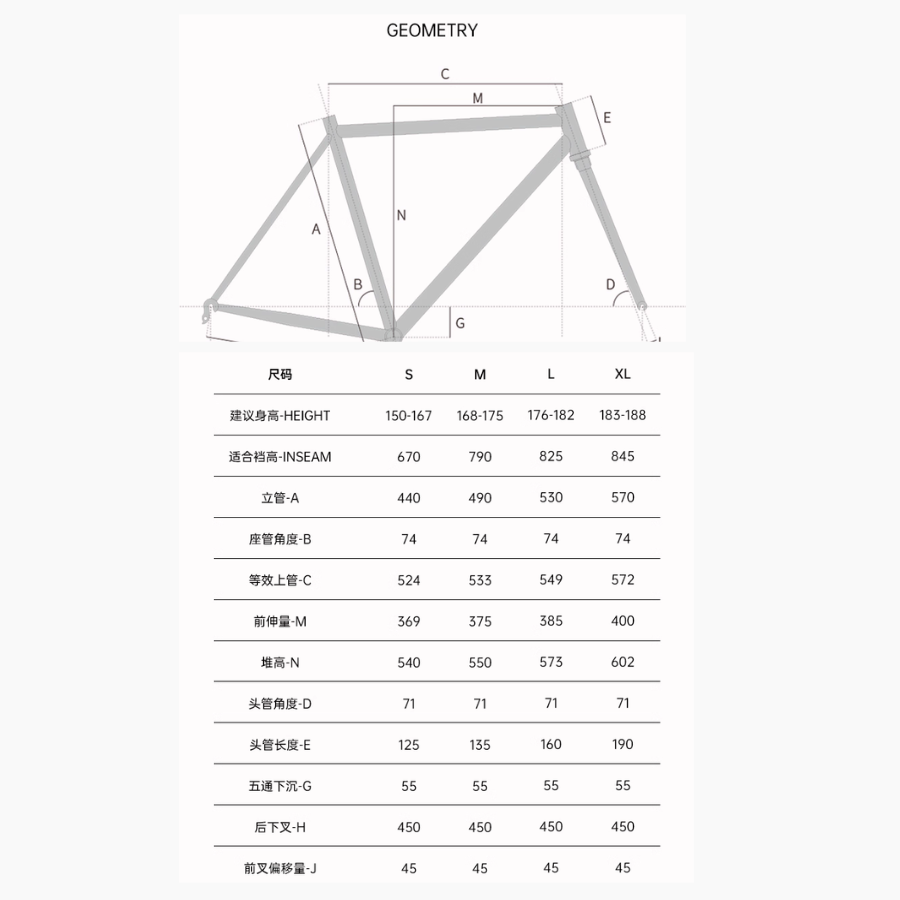 BOSKEY Overlander Cro-Mo 4130 Steel Frame – กรอบจักรยานกราเวลสตีลโครโมลี รับน้ำหนักได้สูง พร้อมช่องติดตั้งดิสก์เบรก