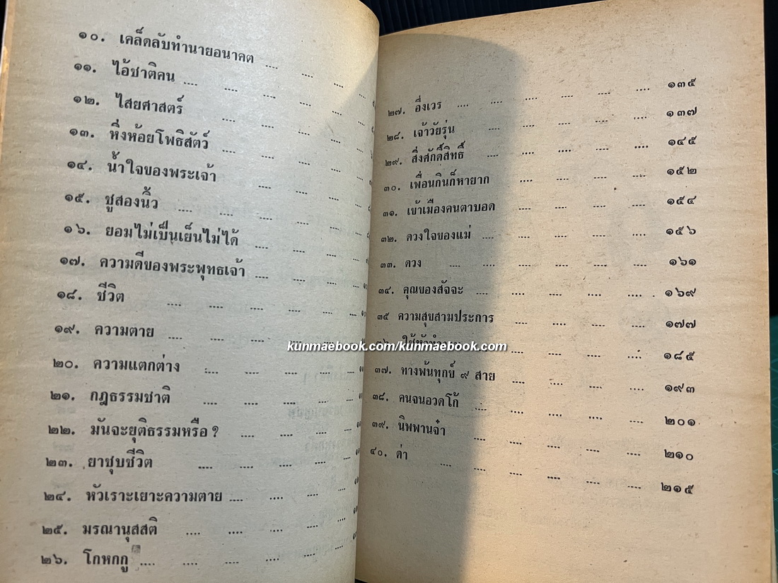 รวมนิทาน ผลงานของ ภิกขุ โพธิ์แสนยานุภาพ