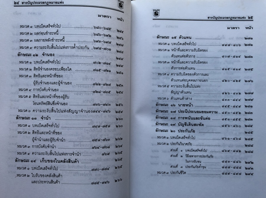 ประมวลกฎหมายแพ่งและพาณิชย์ - อาญา ข้อสัญญาที่ไม่เป็นธรรม ( ฉบับสมบูรณ์ ) โดย พิชัย นิลทองคำ ผู้พิพากษา