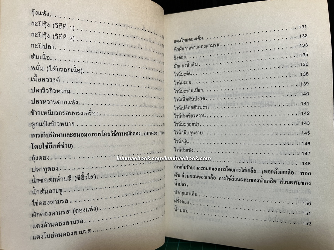 ตำรับการถนอมอาหาร ผลงานของ จรรยา สุบรรณ์ วิทยาลัยเทคโนโลยีอาชีวศึกษา วิทยาเขตเทคนิคกรุงเทพฯ