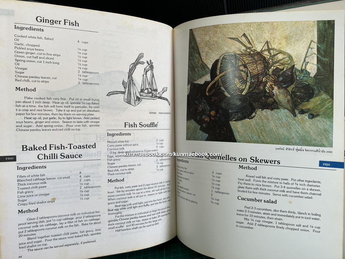 กับข้าวรัตนโกสินทร์ ๒๕๒๕ ( ฉบับพิมพ์ครั้งแรก )