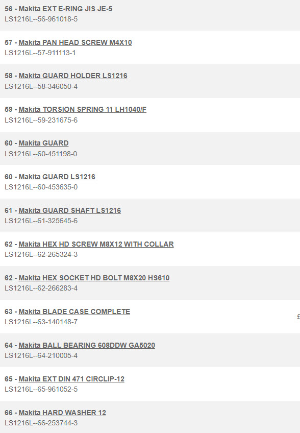 LS1216L, LS1016L แท่นตัดองศา Makita Spare Parts