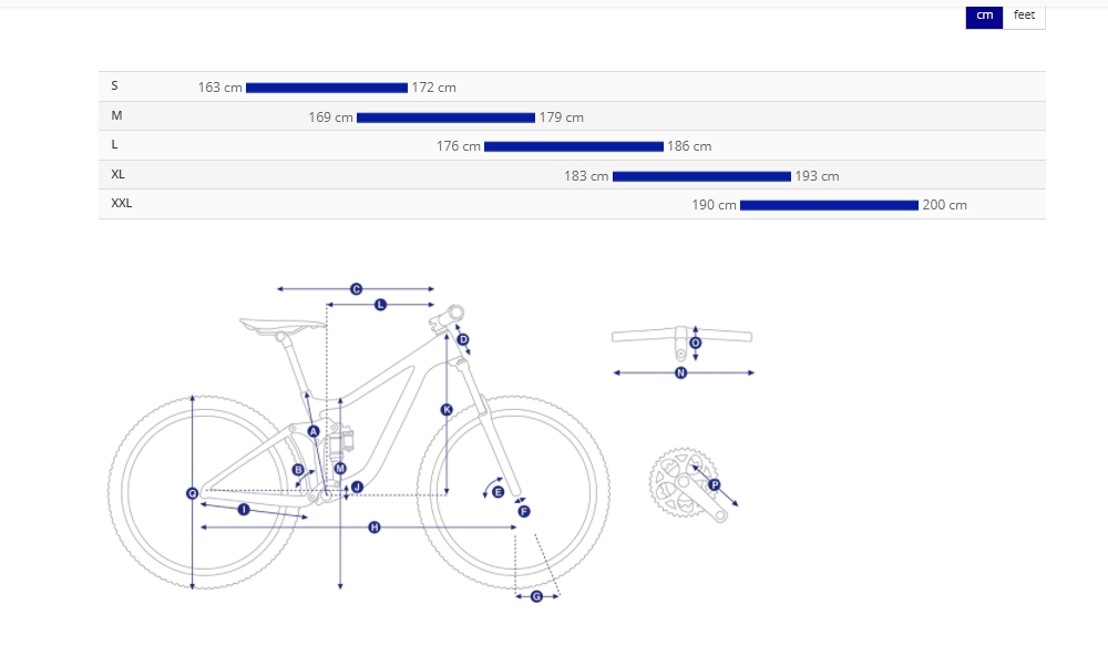 TALON E+ 29 1 Giant SyncDrive Core 500Wh 2022
