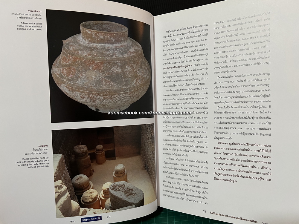 ภูมิปัญญาไทย : วิถีไทย ( Thai wisdom : Thai ways of life ) โดย วิบูลย์ ลี้สุวรรณ *ปกโดย ช่วง มูลพินิจ