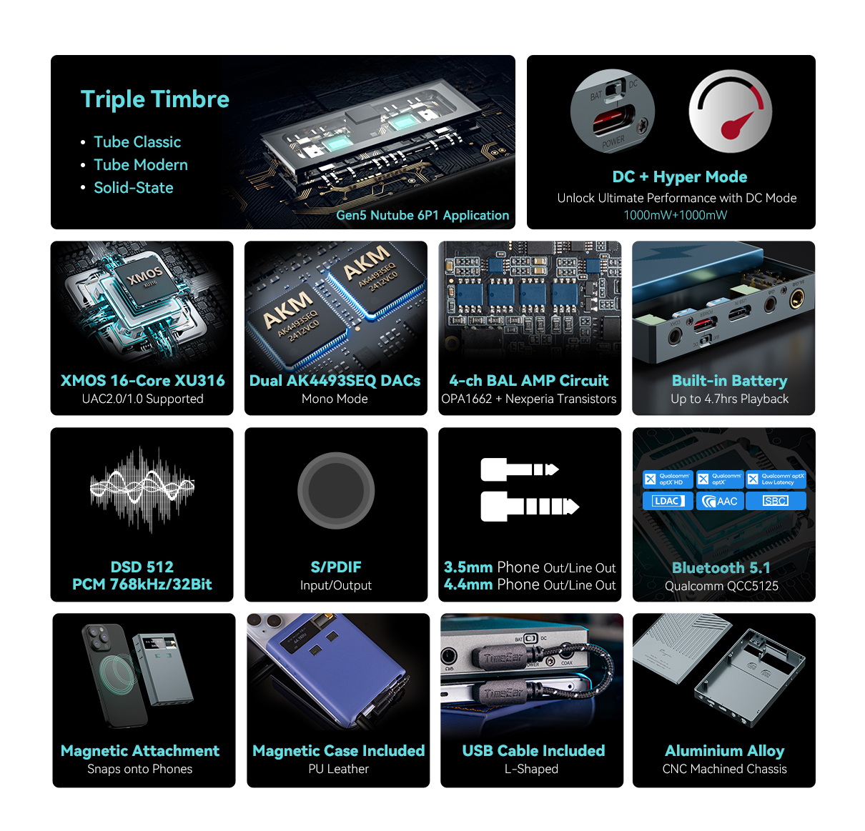 Cayin RU9 DAC/AMP พกพา หลอดสุญญากาศ Nutube 6p1 และ DAC Dual AK4493SEQ ประกันศูนย์ไทย