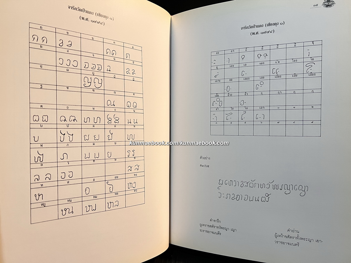พระมหากรุณาธิคุณต่อภาษา วรรณกรรม และห้องสมุด