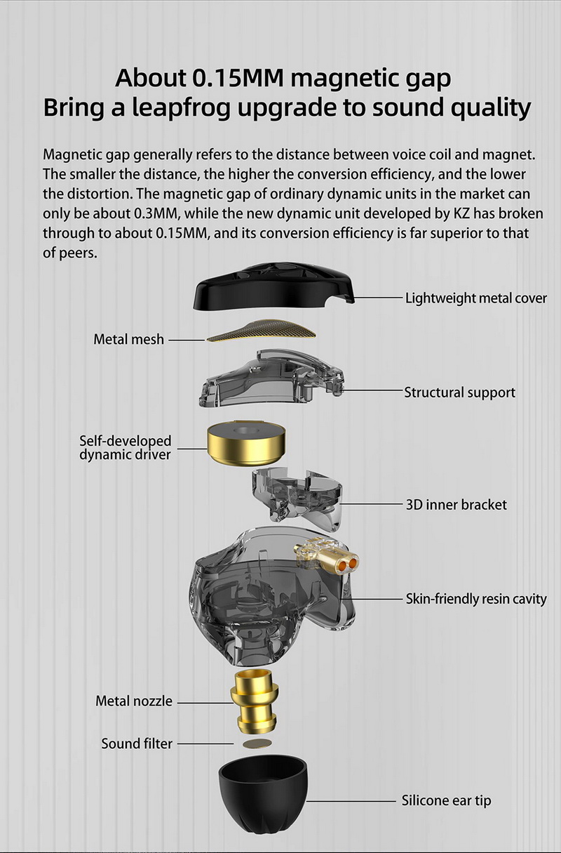 KZ DQS ตำนานบทต่อไปของหูฟังไดนามิก คุณภาพเสียงแบบก้าวกระโดด ประกันศูนย์ไทย