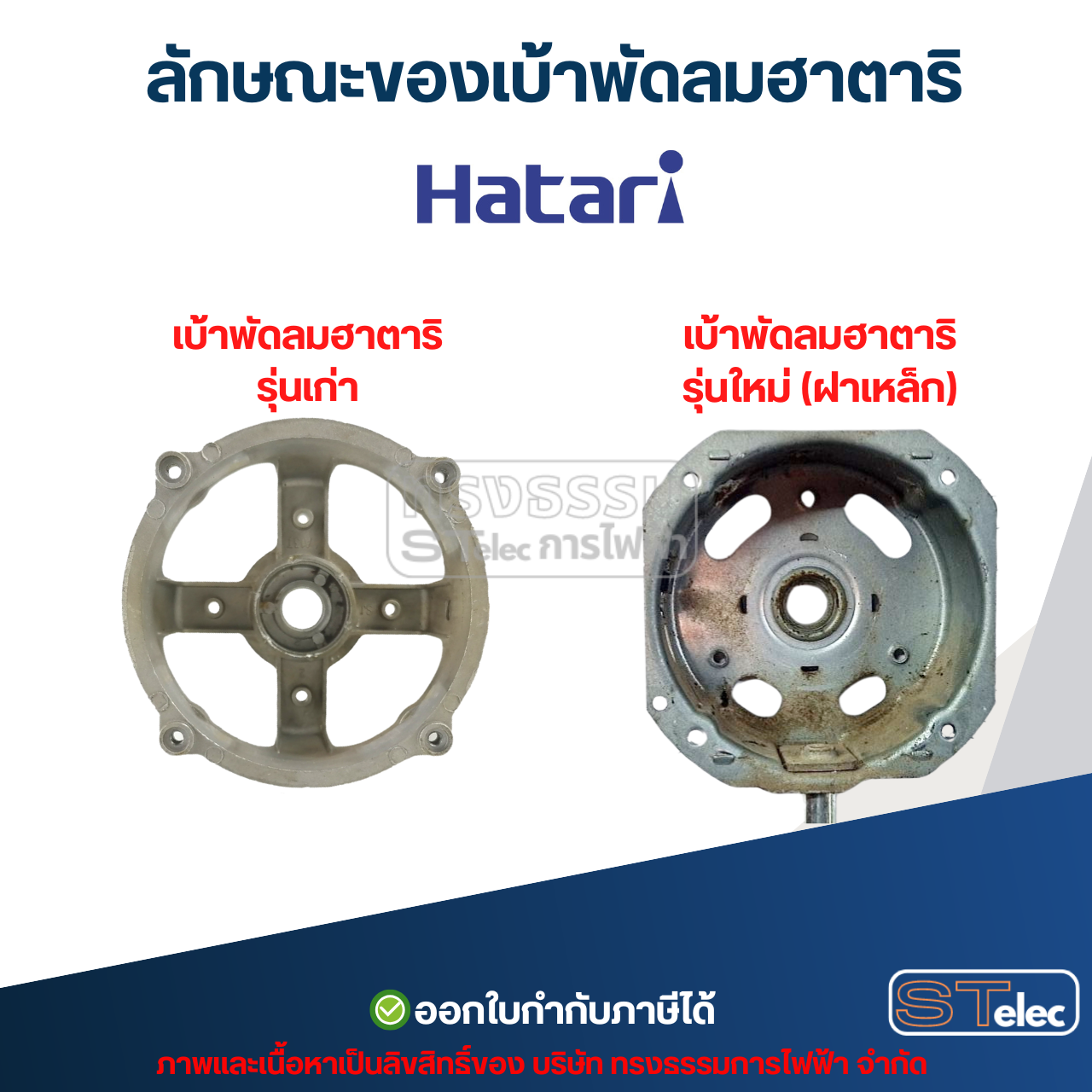 ตลับลูกปืนพัดลม 608Z พร้อมฝาครอบ รุ่นใหม่ HATARI 16นิ้ว ชุดแปลงบูช #FF1 อะไหล่พัดลม (2ชิ้น / 6ชิ้น / 10ชิ้น)